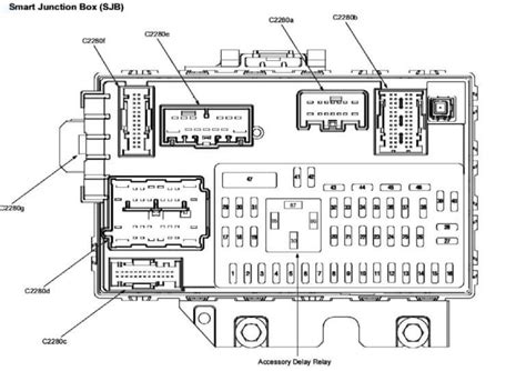 ford escape smart junction box passenger compartment fuse panel|ford escape power box diagram.